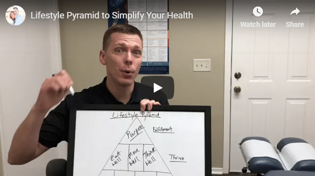 Simplify Your Health with the Lifestyle Pyramid in Roseville!
